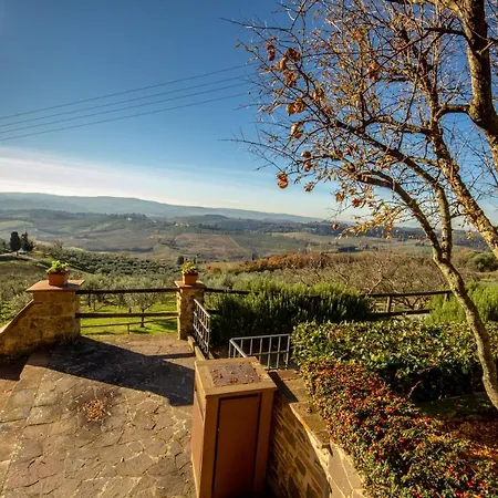 Fattoria Di Cinciano Farm stay