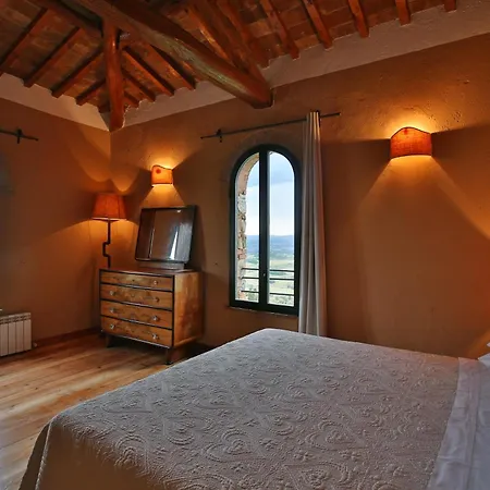Fattoria Di Cinciano