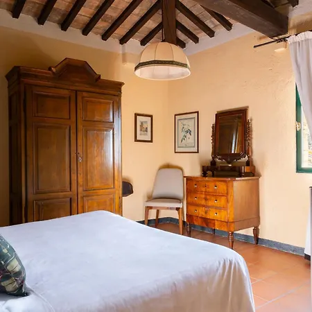 Fattoria Di Cinciano