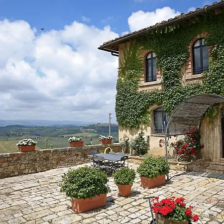Fattoria Di Cinciano Poggibonsi