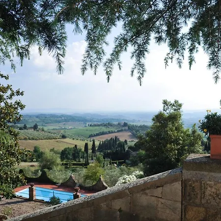 Fattoria Di Cinciano Farm stay Poggibonsi